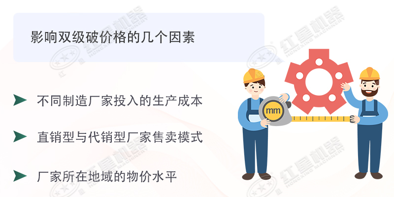 雙級(jí)無篩底破碎機(jī)能制沙嗎？有哪些廠家可供選擇