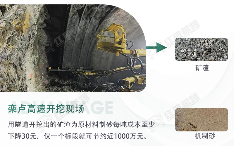 球磨機(jī)制砂出來的細(xì)度怎么樣？