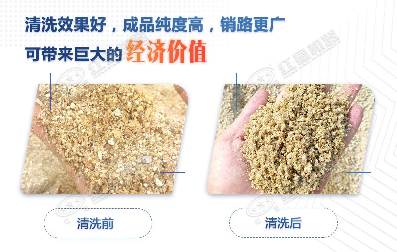 一小時(shí)160噸洗砂機(jī)多少錢(qián)一臺(tái)？如何提高洗沙效率