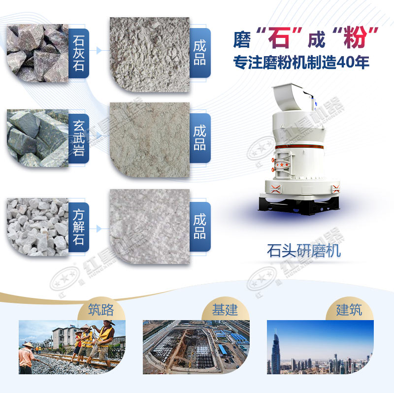 石頭磨粉機(jī)型號這么多如何選購？哪個(gè)廠家賣的好用？