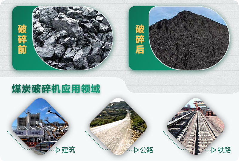 煤炭破碎機型號大全，多種規(guī)?？蛇x（含圖片及價格）