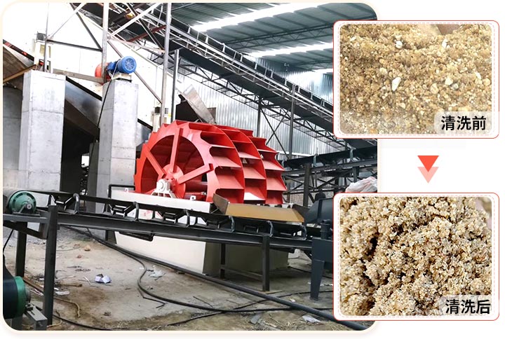 輪斗洗砂機用水可以循環(huán)嗎？細砂流失怎么辦？
