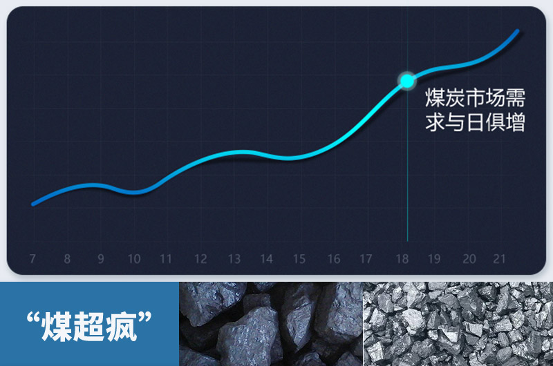 粉碎大塊煤設(shè)備有哪幾種？類型及價(jià)格