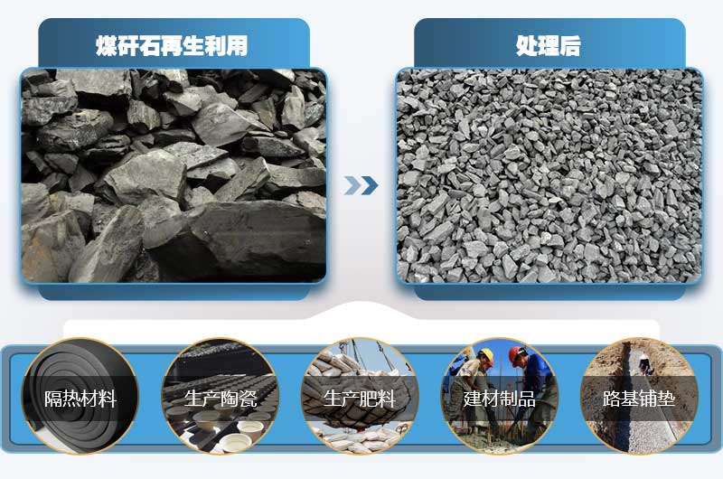 煤矸石有何用途？小型煤矸石粉碎機多少錢一臺？