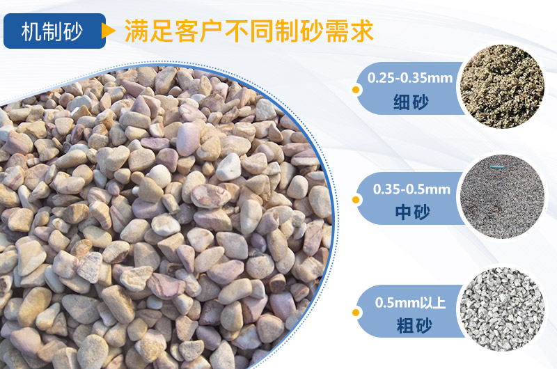 人工制砂機(jī)器有哪幾種，人工砂標(biāo)準(zhǔn)是多少