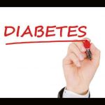 Early Signs of Type 2 Diabetes